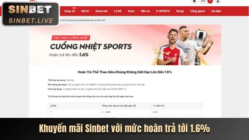 Hoàn trả tiền thua cược